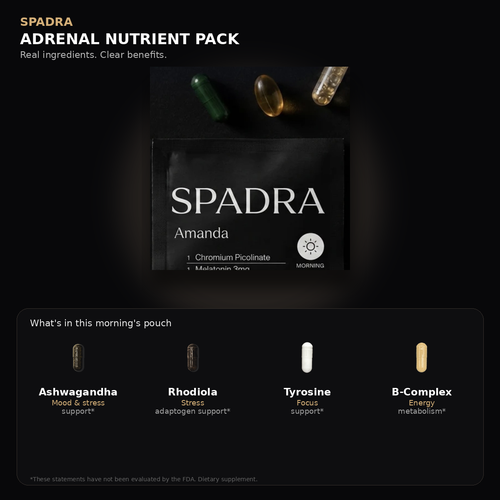 SPADRA Adrenal Nutrient Pack — Amanda packet with real ingredients