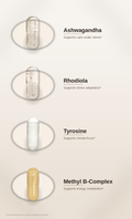 SPADRA Adrenal Nutrient Pack ingredients