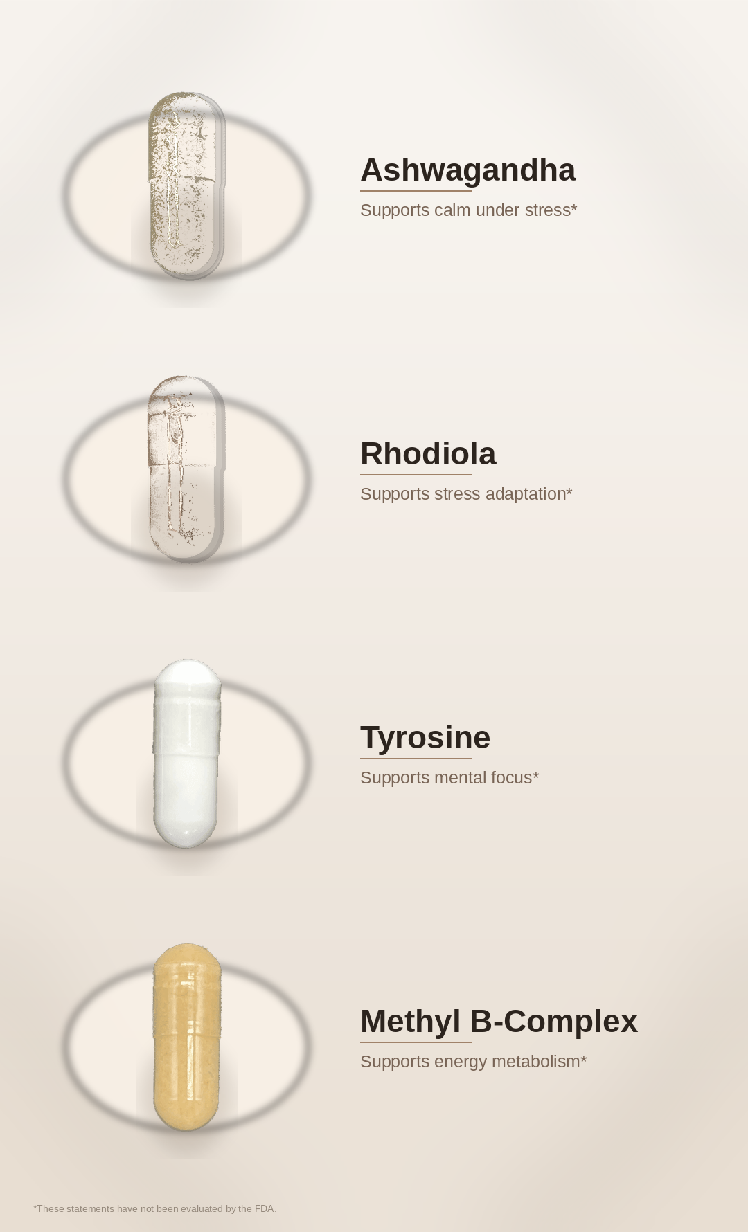 SPADRA Adrenal Nutrient Pack ingredients