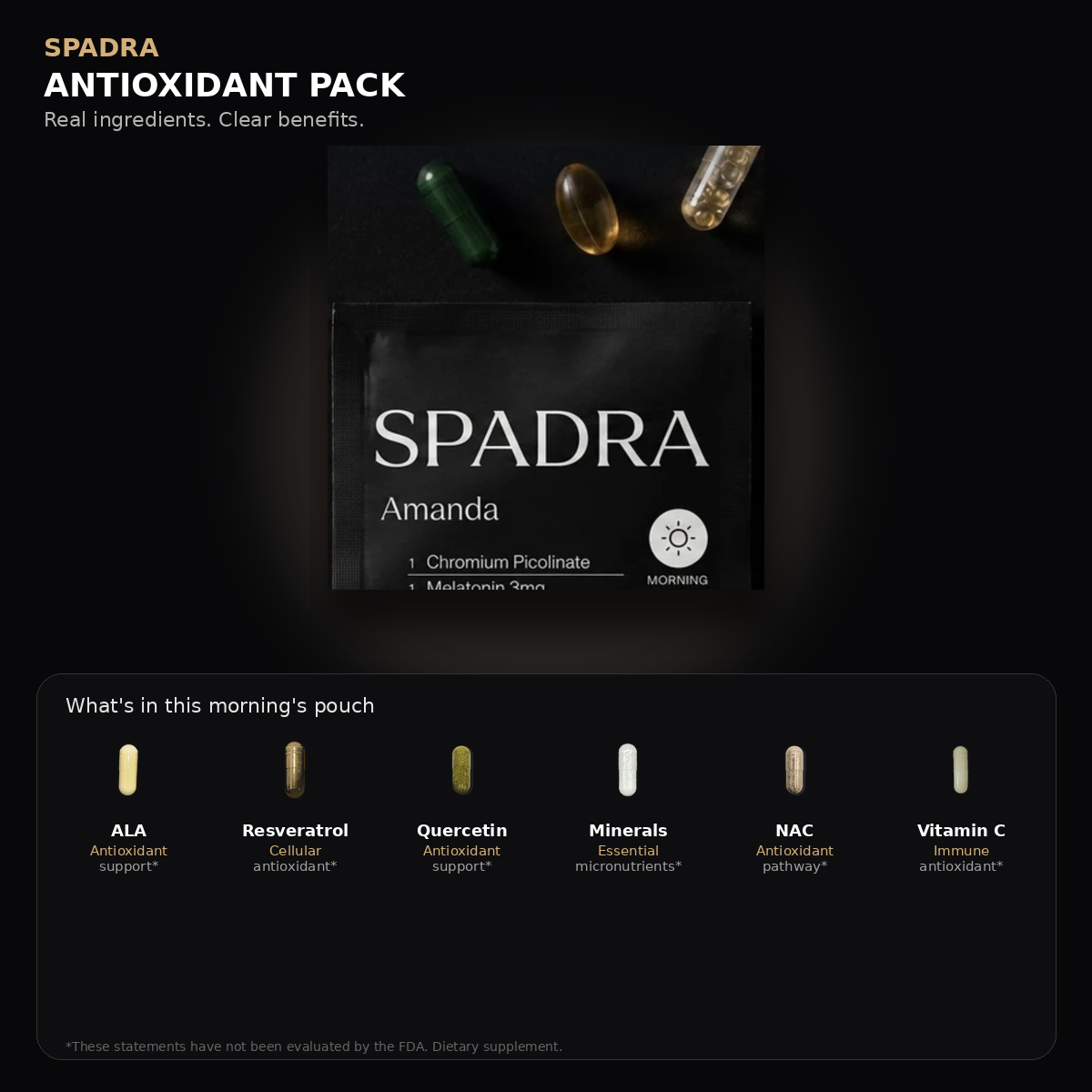 SPADRA Antioxidant Pack — Amanda packet with real ingredients