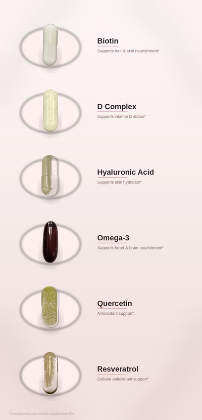 SPADRA Hair & Skin Nutrient Pack