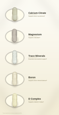 SPADRA Bone Nutrient Pack ingredients