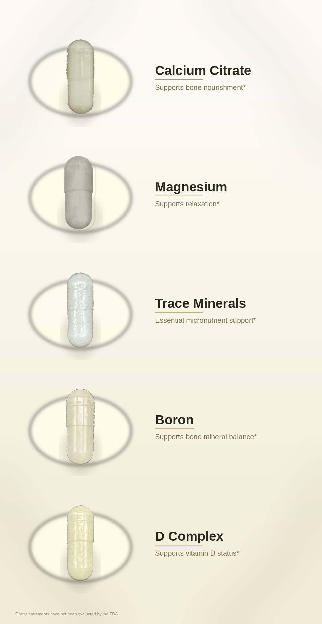 SPADRA Bone Nutrient Pack ingredients