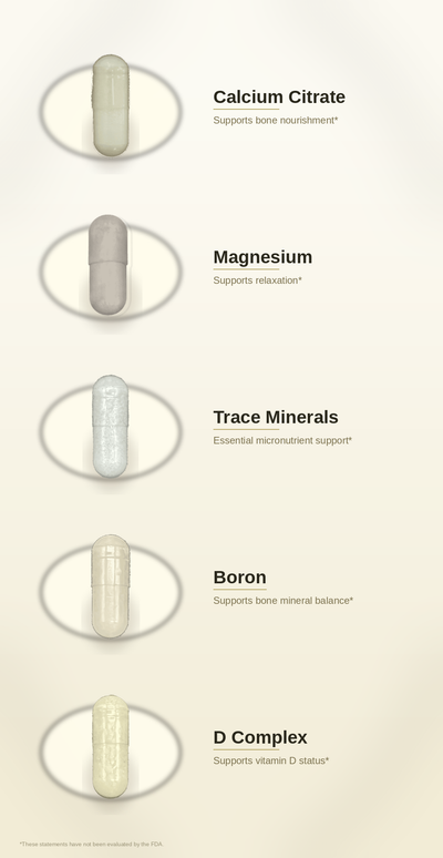 SPADRA Bone Nutrient Pack
