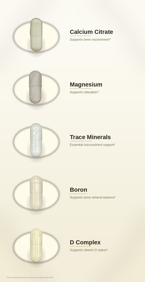 SPADRA Bone Nutrient Pack ingredients