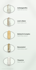 SPADRA Brain Pack ingredients