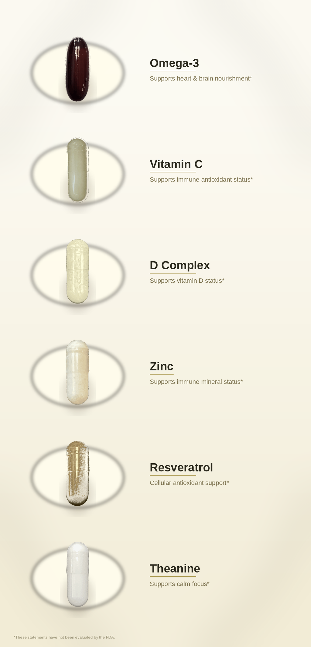 SPADRA Digital Eye Nutrient Pack ingredients