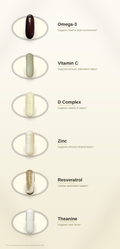 SPADRA Digital Eye Nutrient Pack ingredients