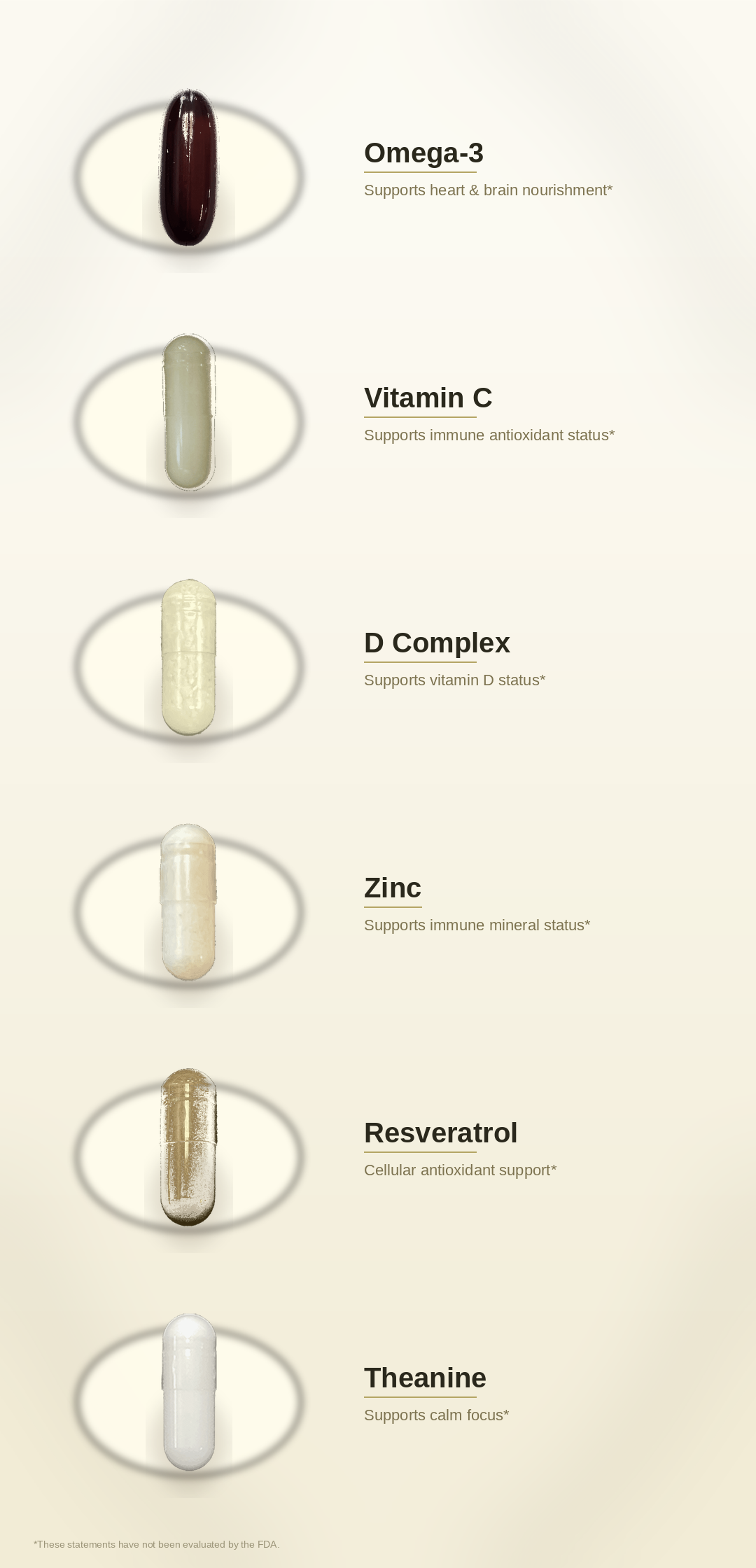 SPADRA Digital Eye Nutrient Pack ingredients