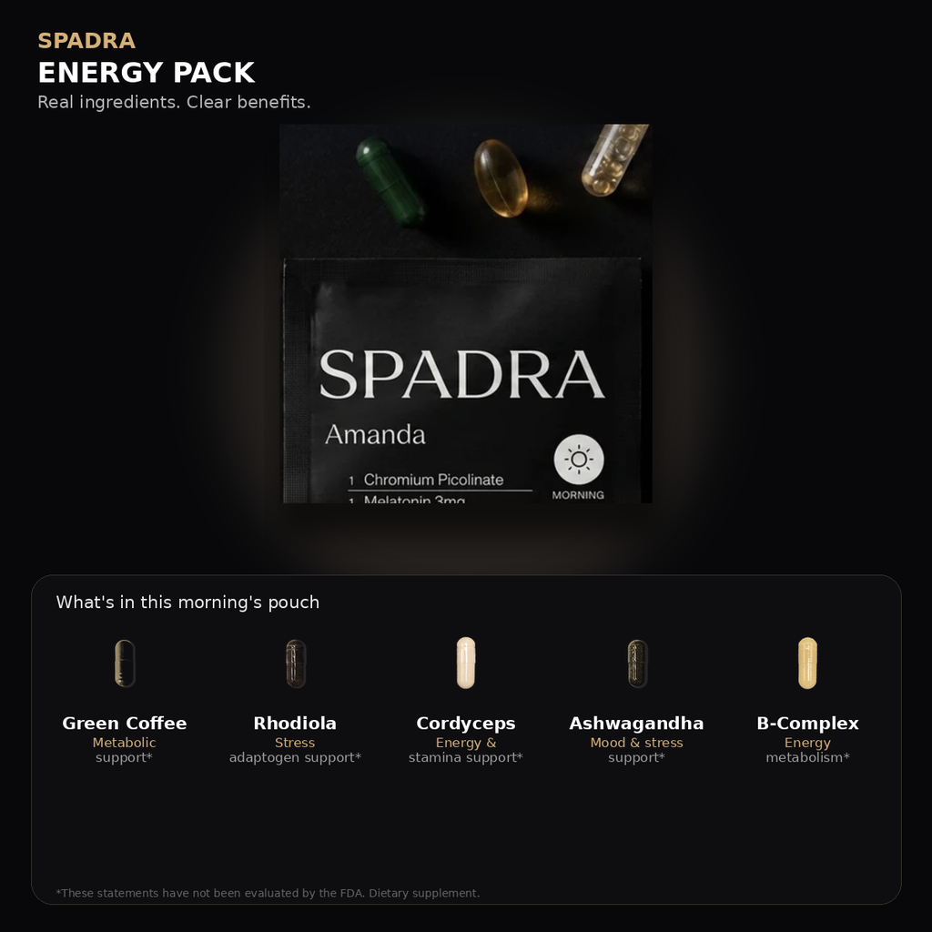 SPADRA Energy Pack — Amanda packet with real ingredients