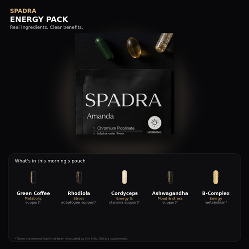 SPADRA Energy Pack — Amanda packet with real ingredients