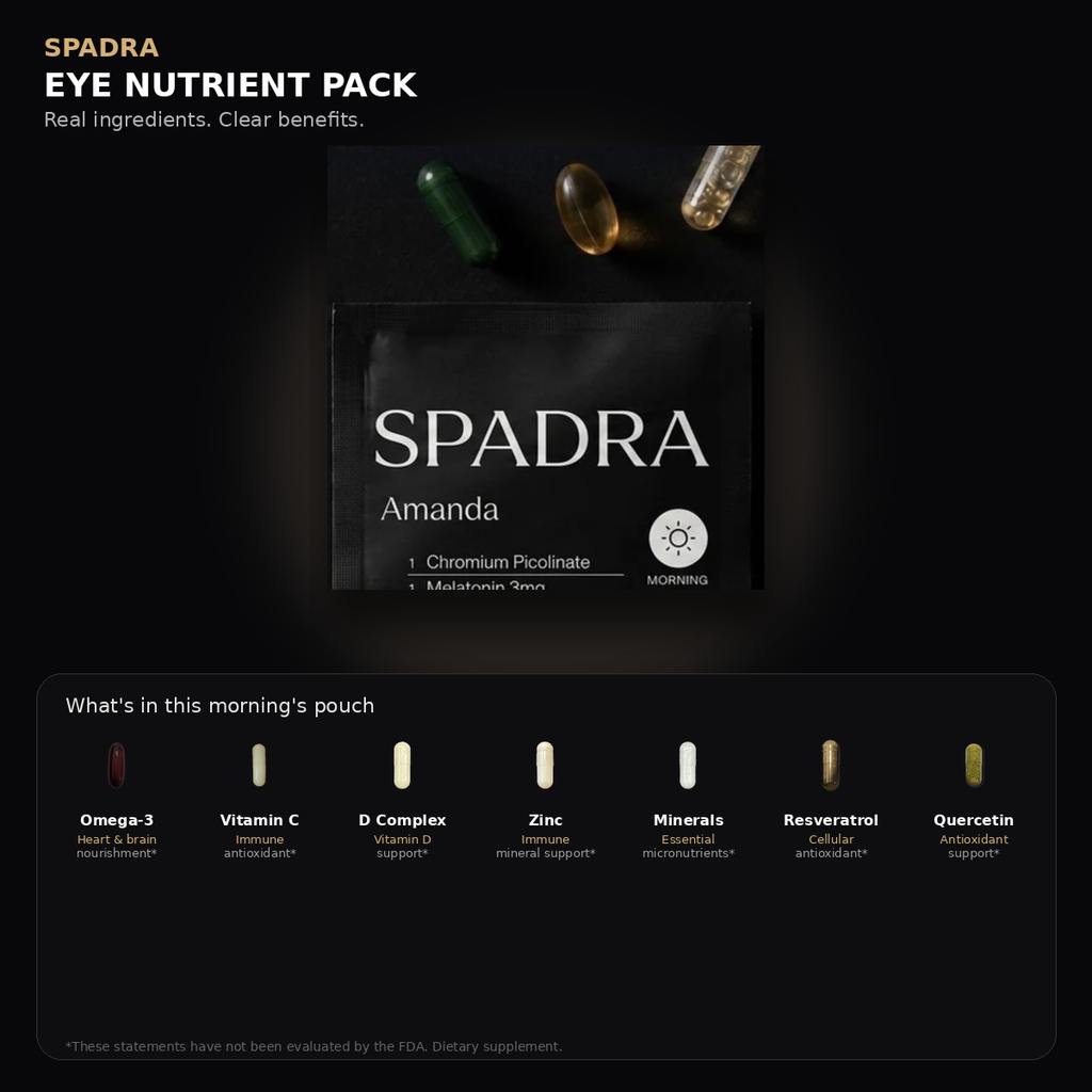 SPADRA Eye Nutrient Pack — Amanda packet with real ingredients