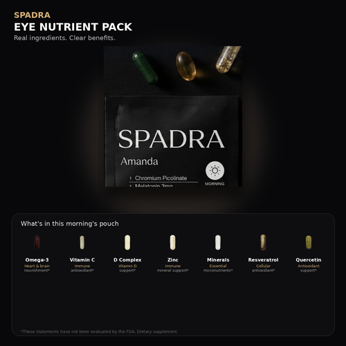 SPADRA Eye Nutrient Pack — Amanda packet with real ingredients