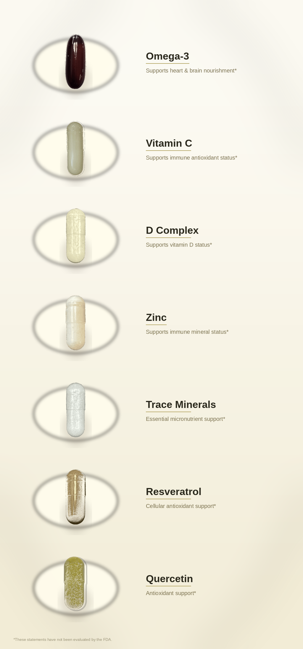 SPADRA Eye Nutrient Pack ingredients