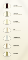 SPADRA Eye Nutrient Pack ingredients