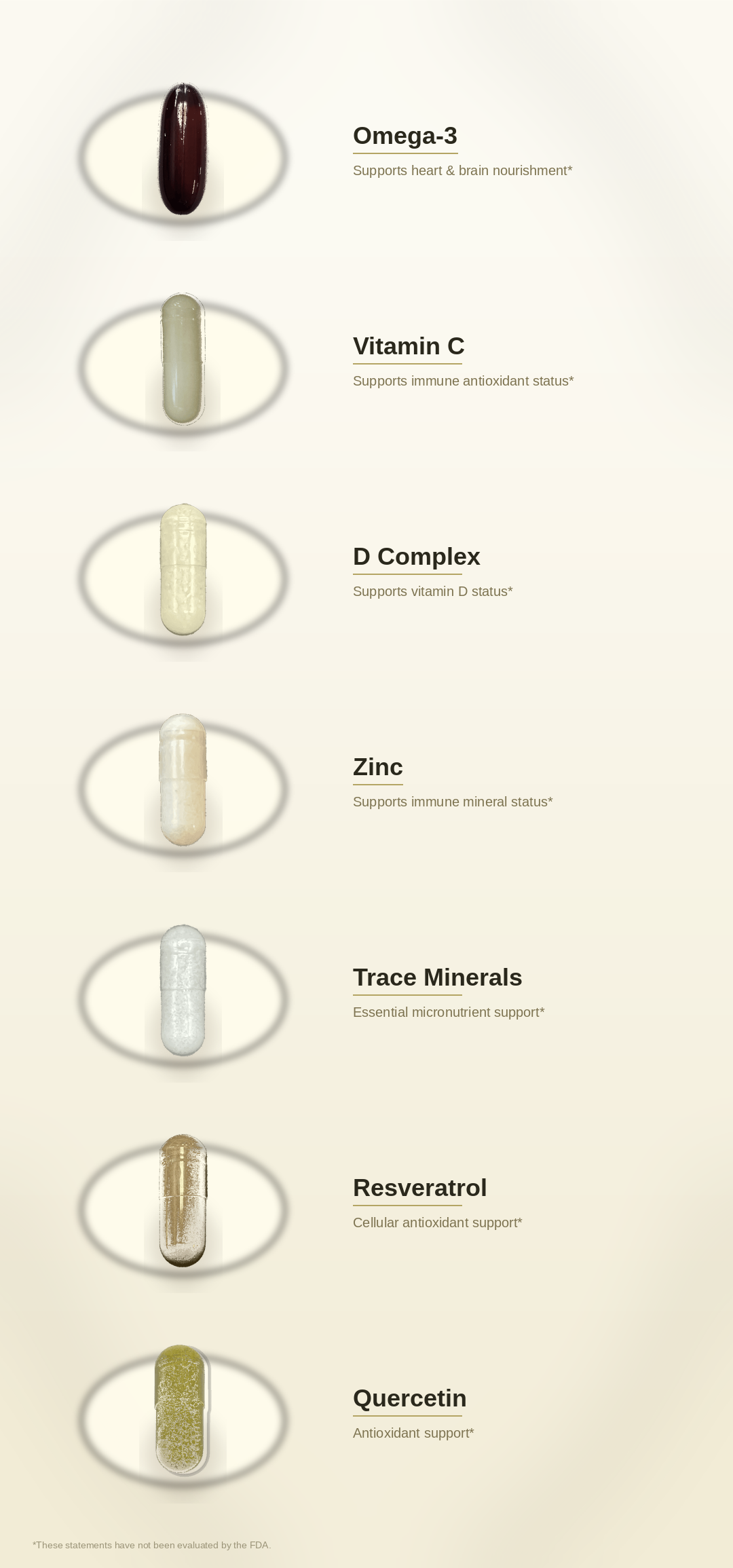 SPADRA Eye Nutrient Pack ingredients