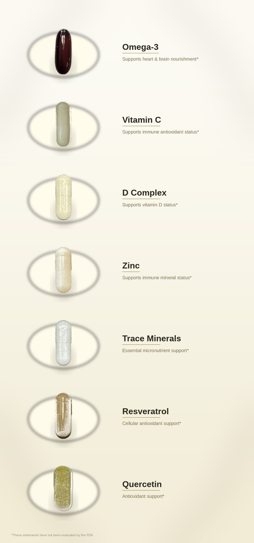 SPADRA Eye Nutrient Pack ingredients