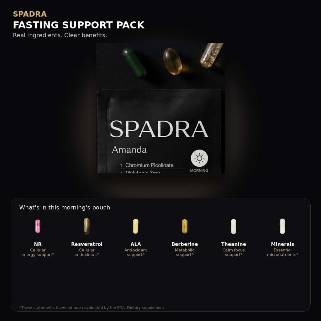 SPADRA Fasting Support Pack — Amanda packet with real ingredients