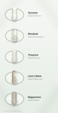 SPADRA Focus Pack ingredients
