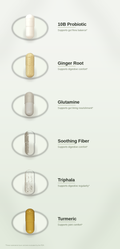 SPADRA GLP-1 Gut Companion Pack ingredients