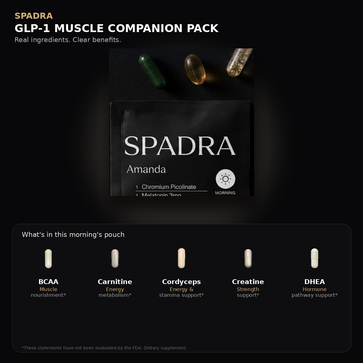 SPADRA GLP-1 Muscle Companion Pack — Amanda packet with real ingredients