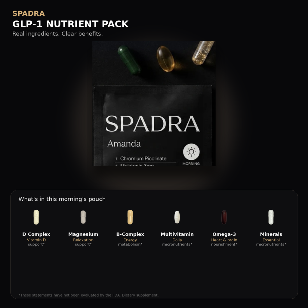 SPADRA GLP-1 Nutrient Pack — Amanda packet with real ingredients