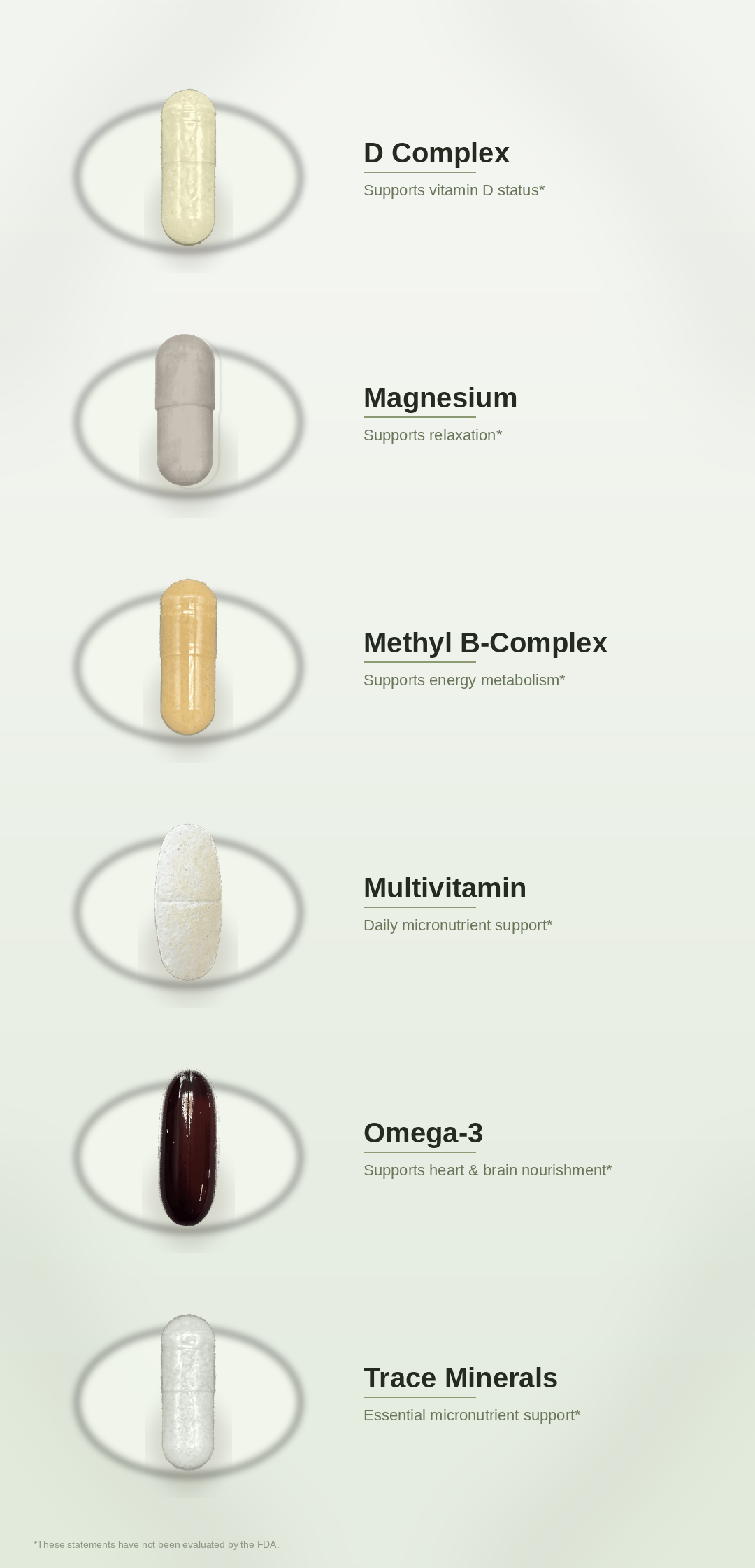 SPADRA GLP-1 Nutrient Pack ingredients