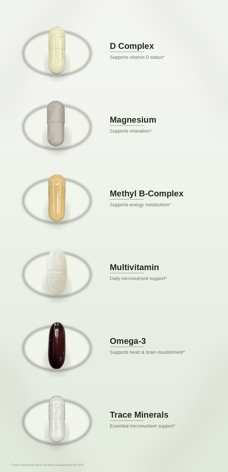 SPADRA GLP-1 Nutrient Pack
