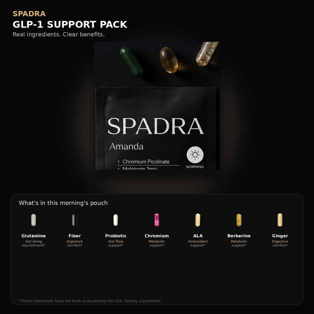 SPADRA GLP-1 Support Pack — Amanda packet with real ingredients