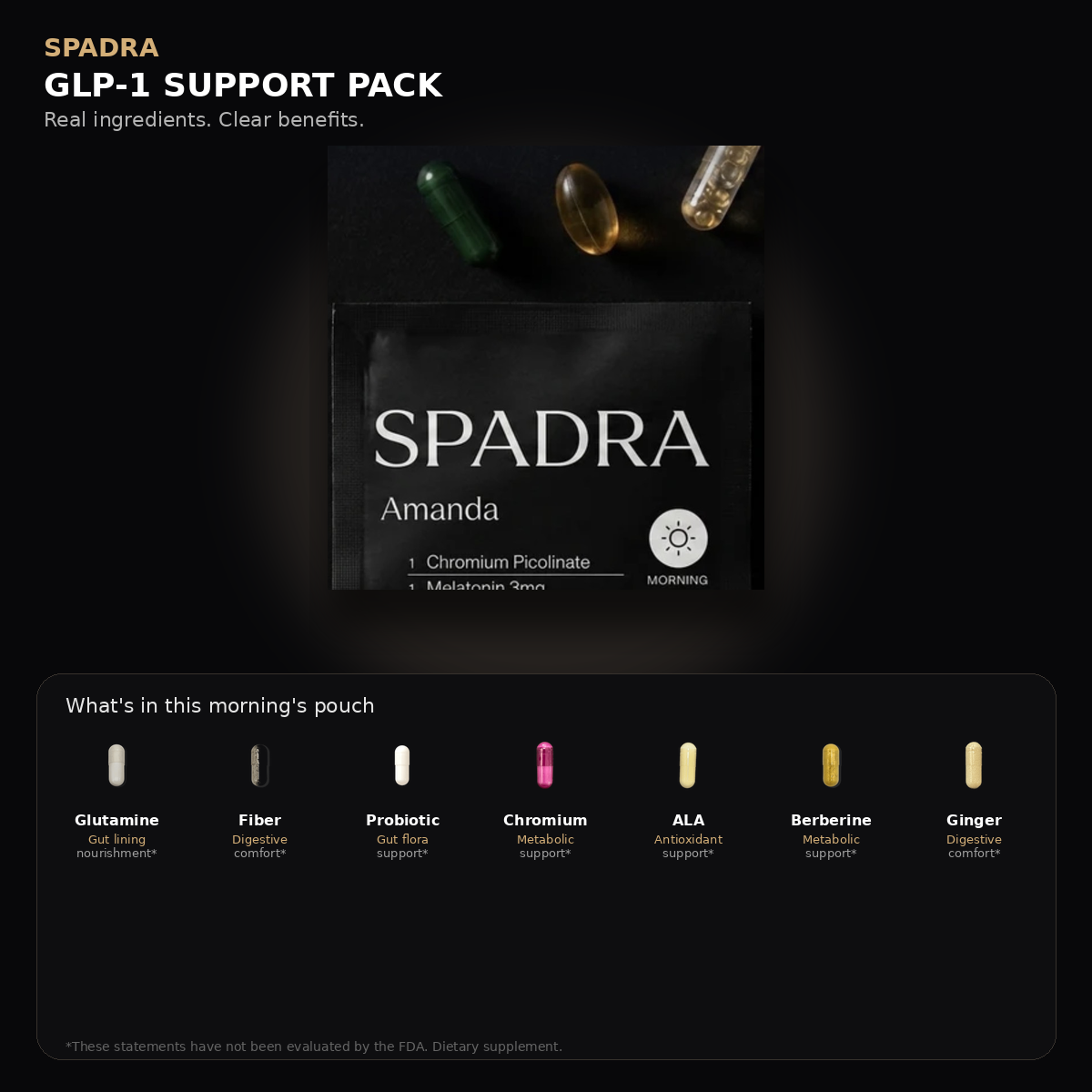 SPADRA GLP-1 Support Pack — Amanda packet with real ingredients