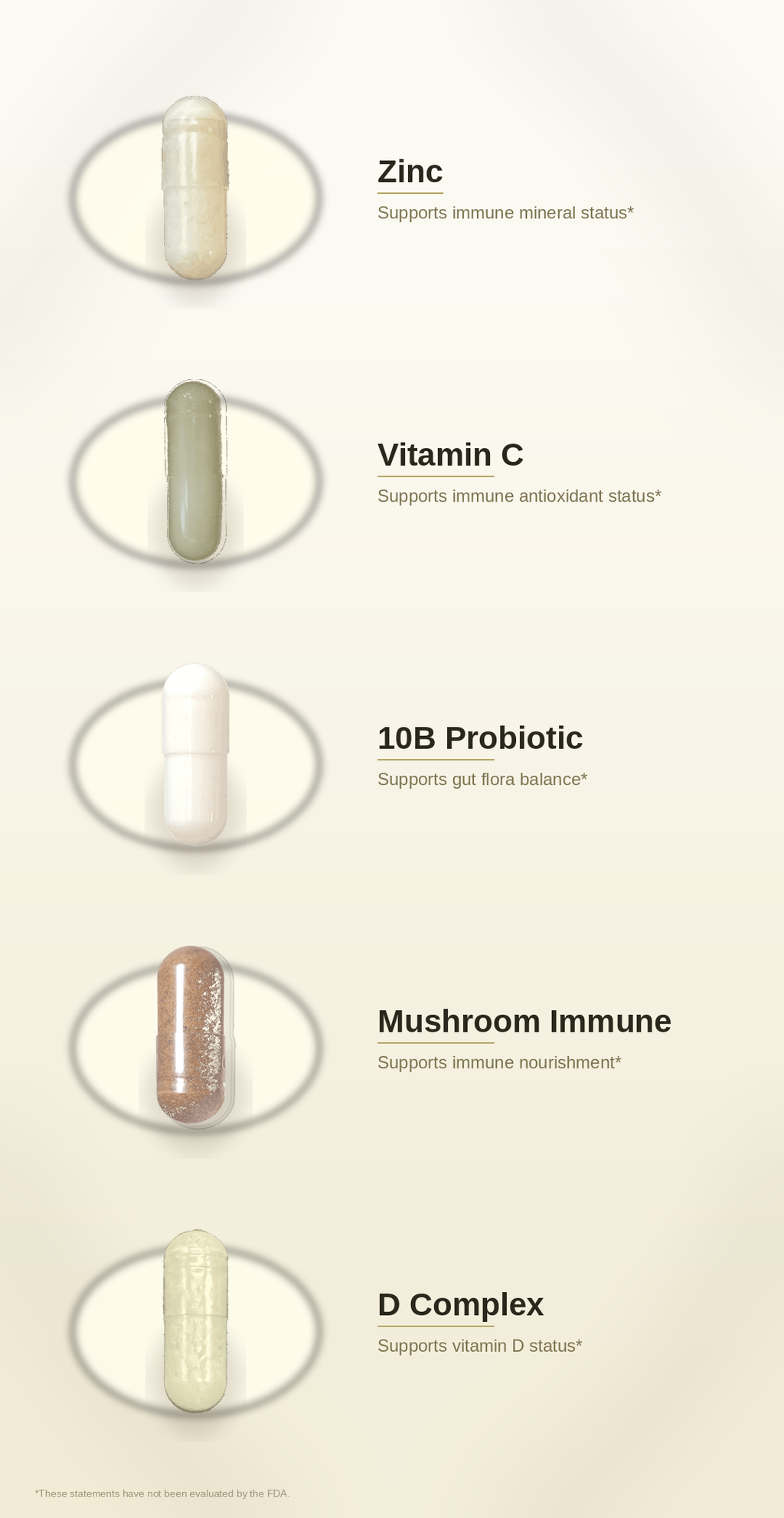 SPADRA Immune Pack ingredients