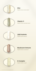 SPADRA Immune Pack ingredients