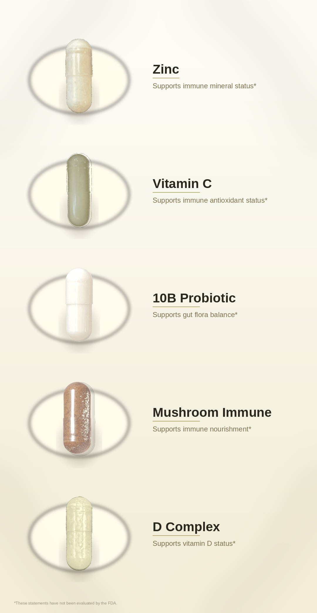 SPADRA Immune Pack ingredients