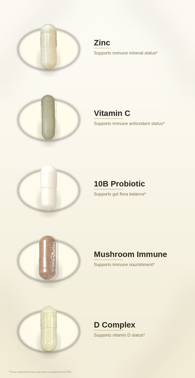 SPADRA Immune Pack