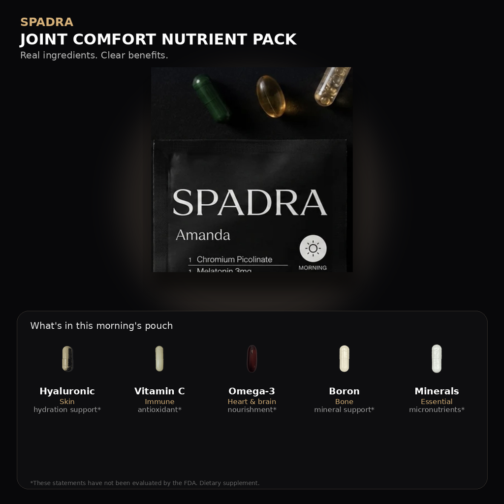 SPADRA Joint Comfort Nutrient Pack — Amanda packet with real ingredients