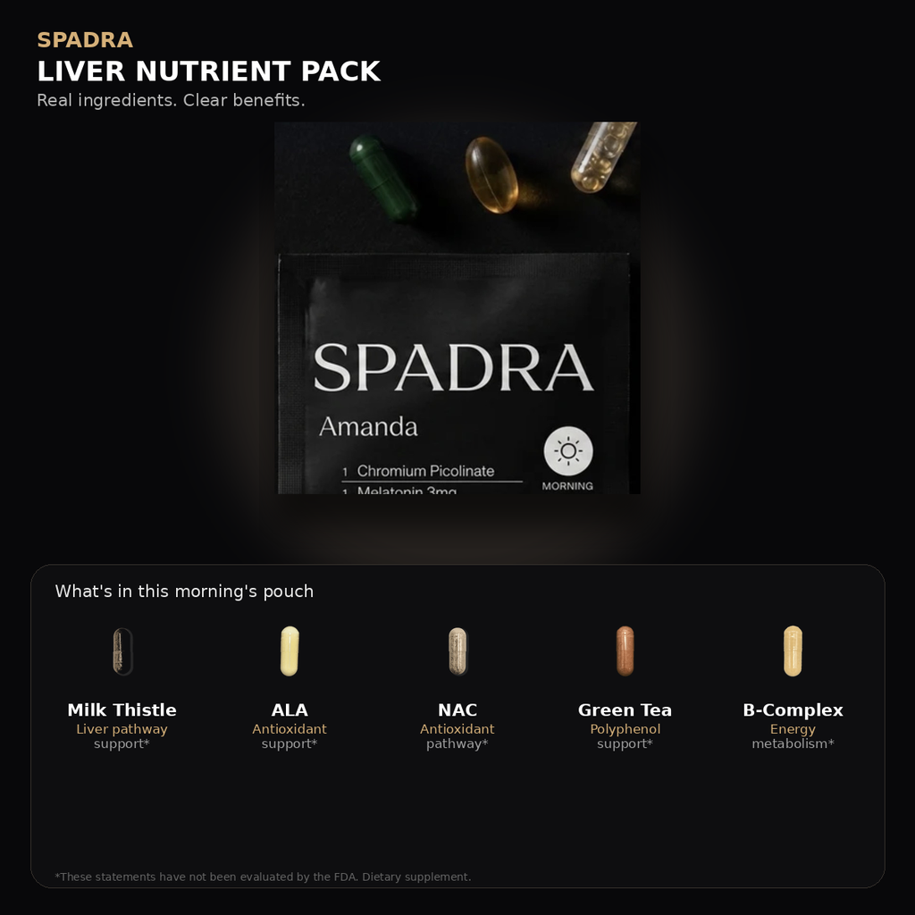 SPADRA Liver Nutrient Pack — Amanda packet with real ingredients
