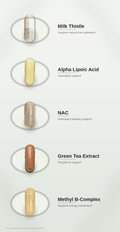 SPADRA Liver Nutrient Pack ingredients