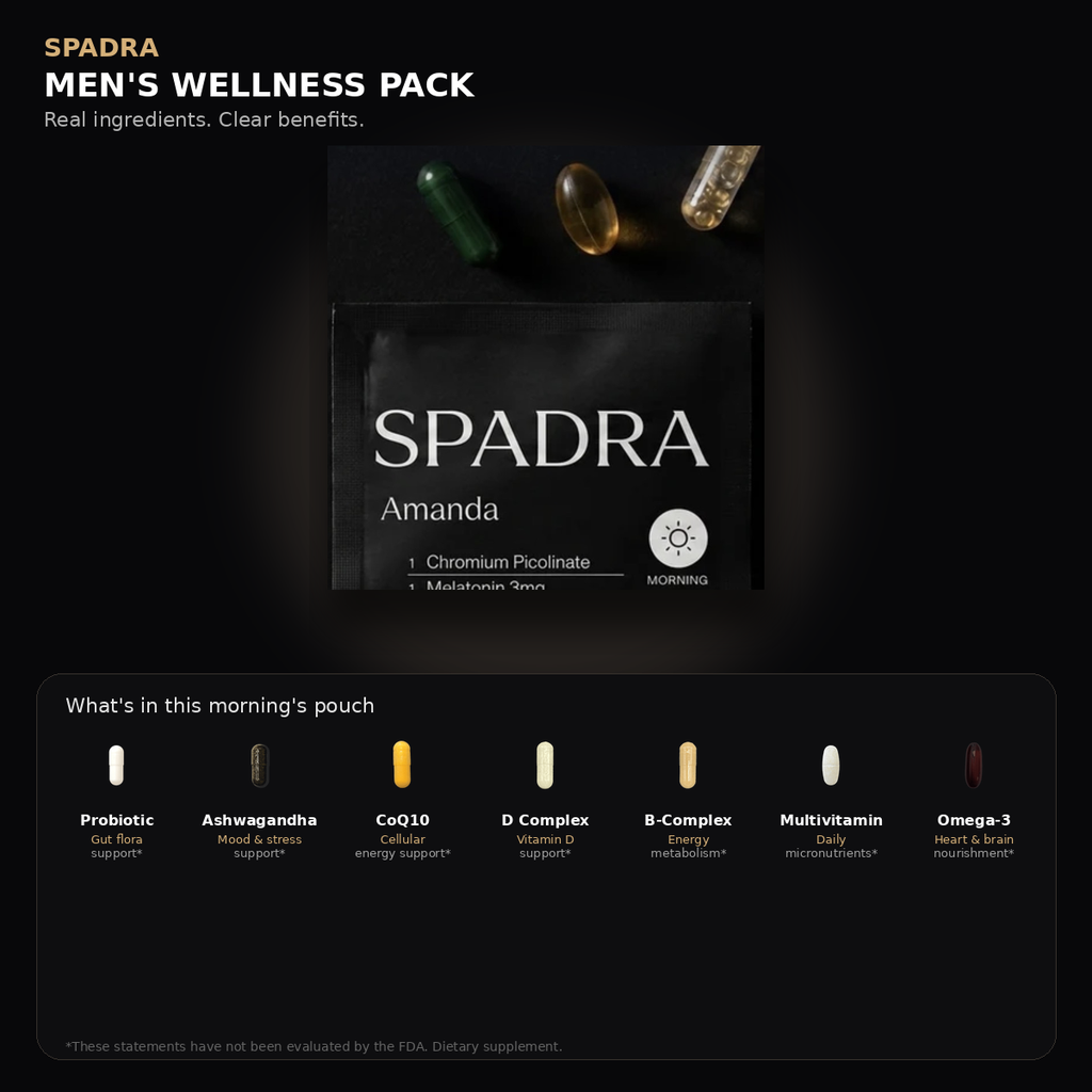 SPADRA Men's Wellness Pack — Amanda packet with real ingredients