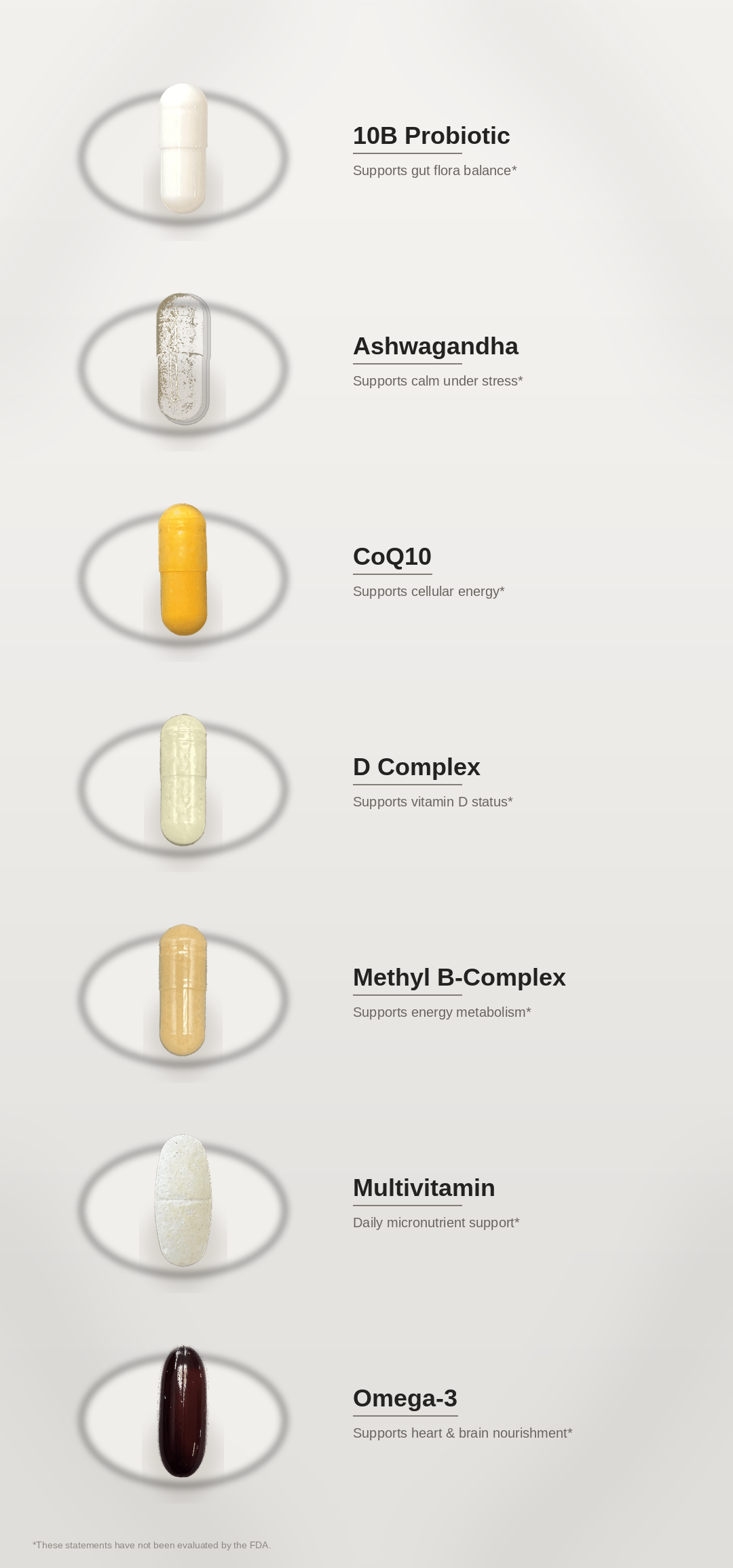 SPADRA Men's Wellness Pack ingredients