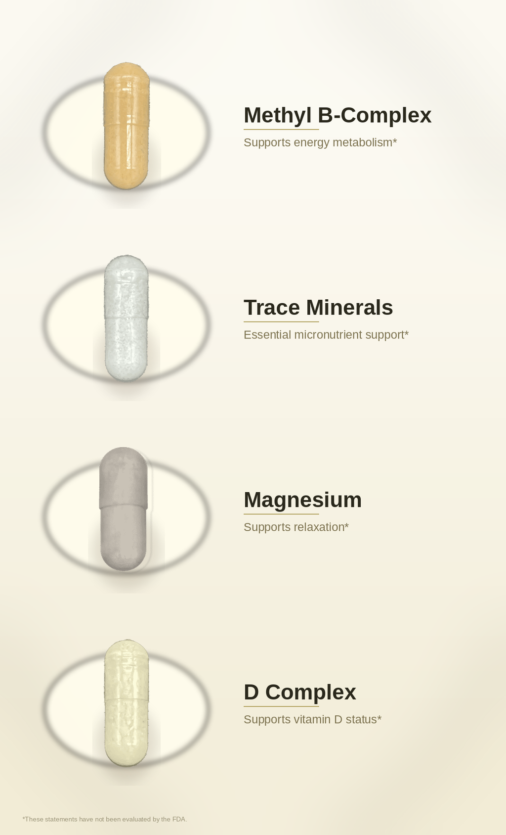 SPADRA Methylation Nutrient Pack ingredients
