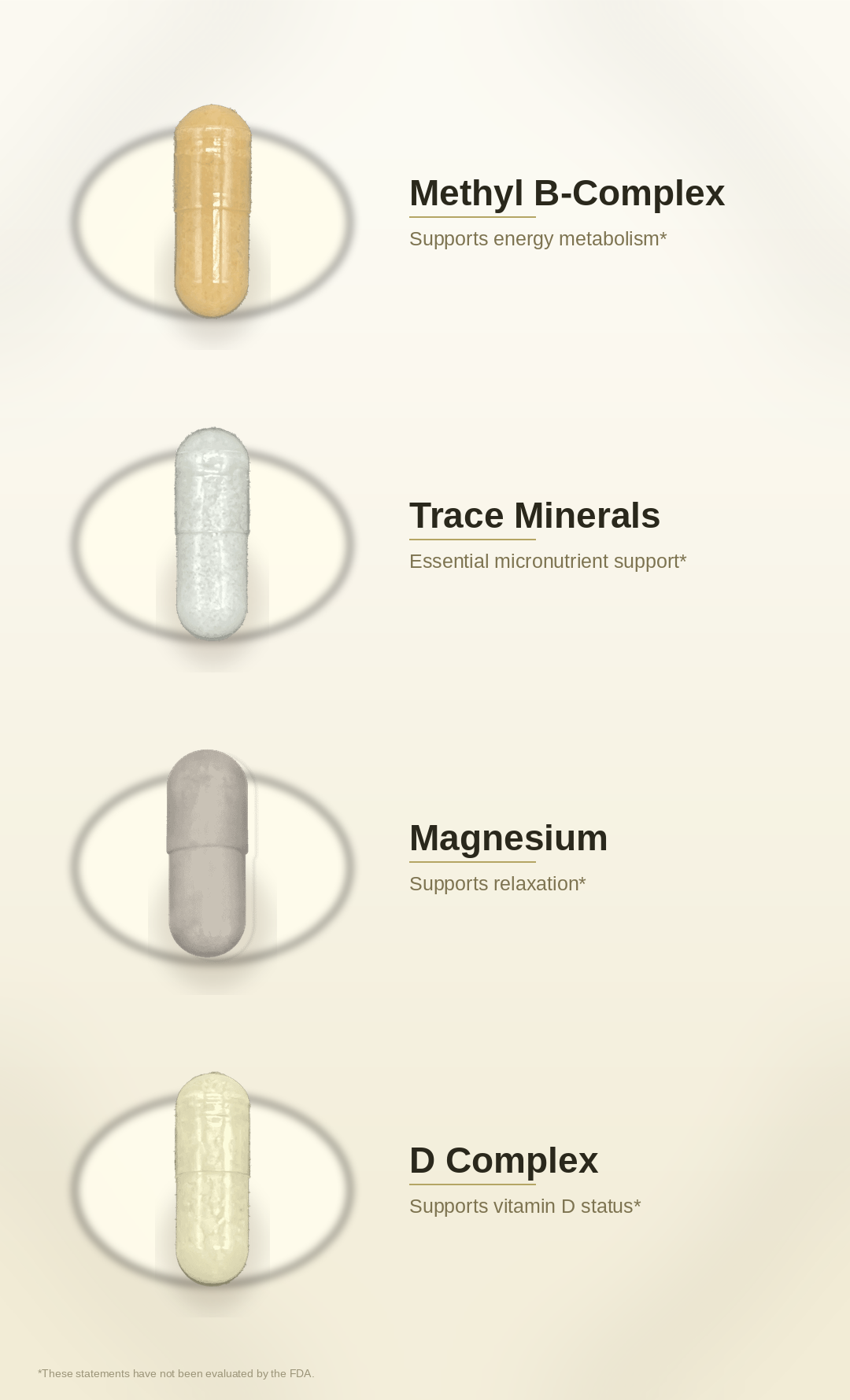 SPADRA Methylation Nutrient Pack ingredients