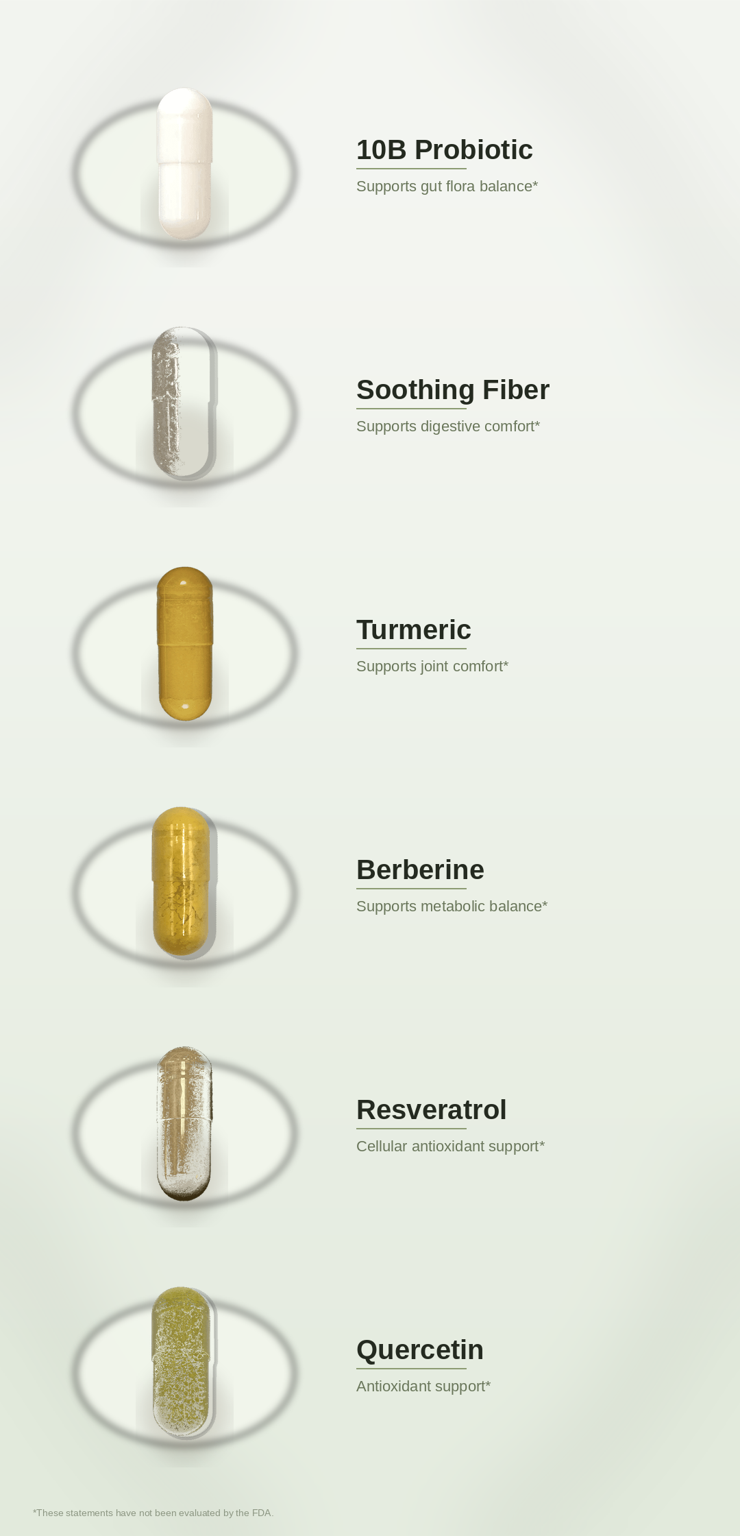 SPADRA Microbiome Pack ingredients