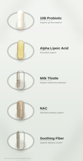 SPADRA Mold Detox AM Pack ingredients