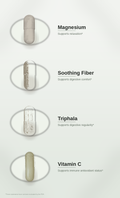 SPADRA Mold Detox PM Pack ingredients