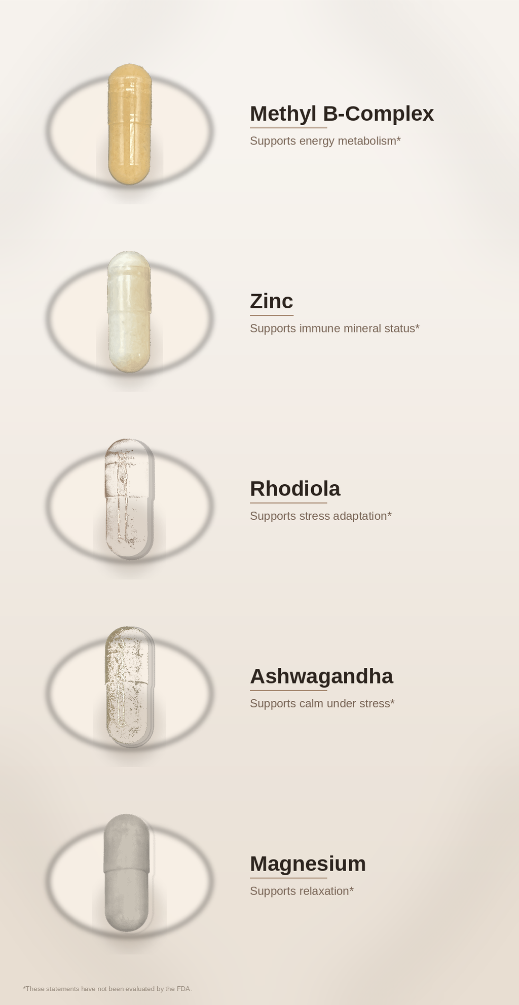 SPADRA Mood Support Pack ingredients
