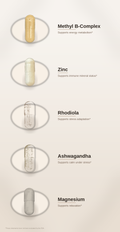 SPADRA Mood Support Pack ingredients