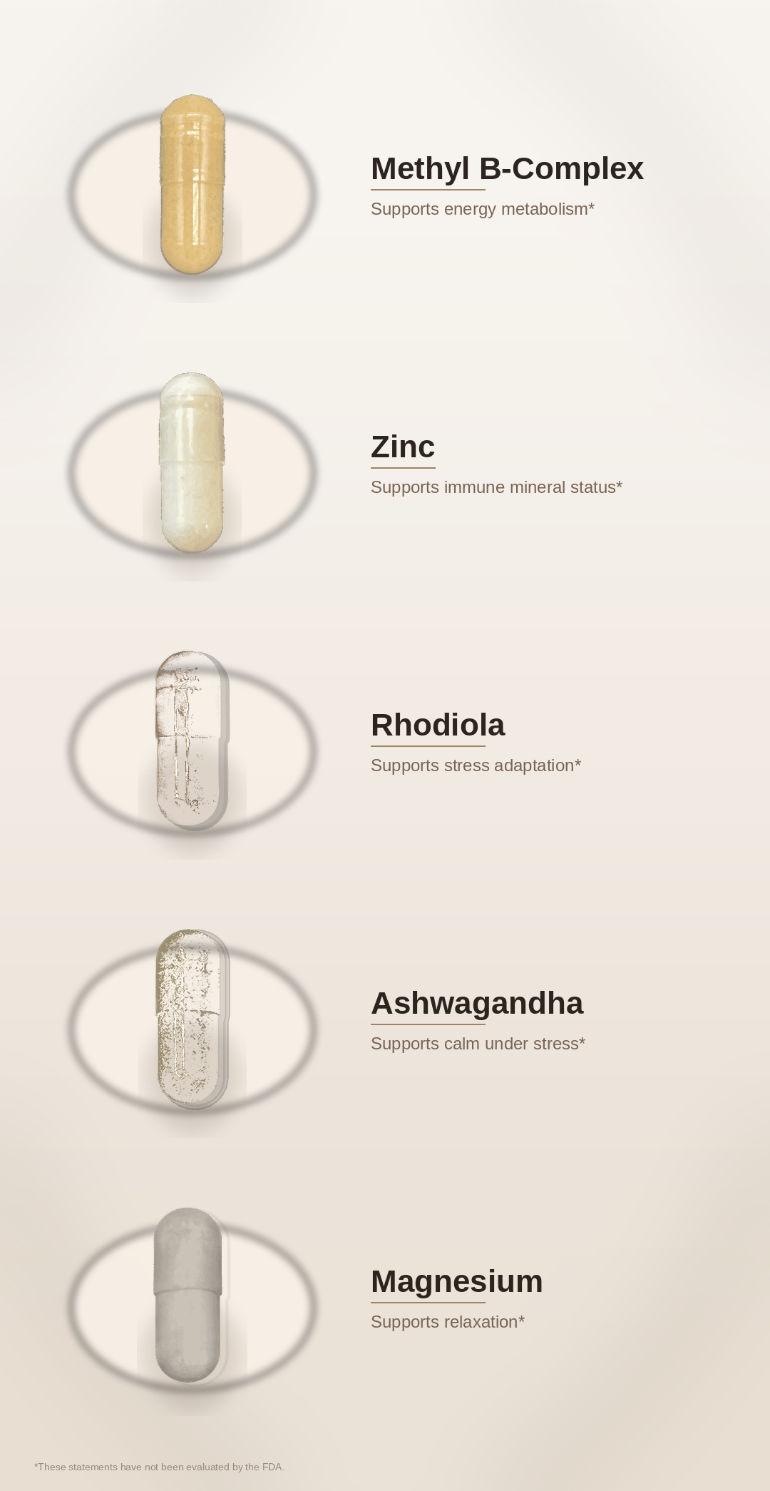 SPADRA Mood Support Pack ingredients