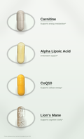 SPADRA Nerve Nutrient Pack ingredients