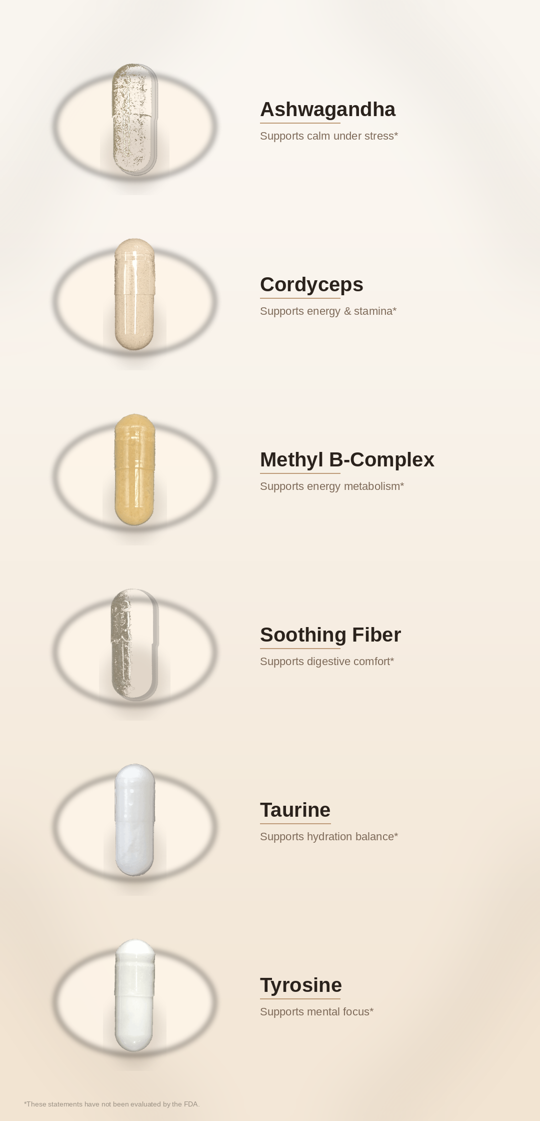 SPADRA Next-Day Nutrient Pack ingredients