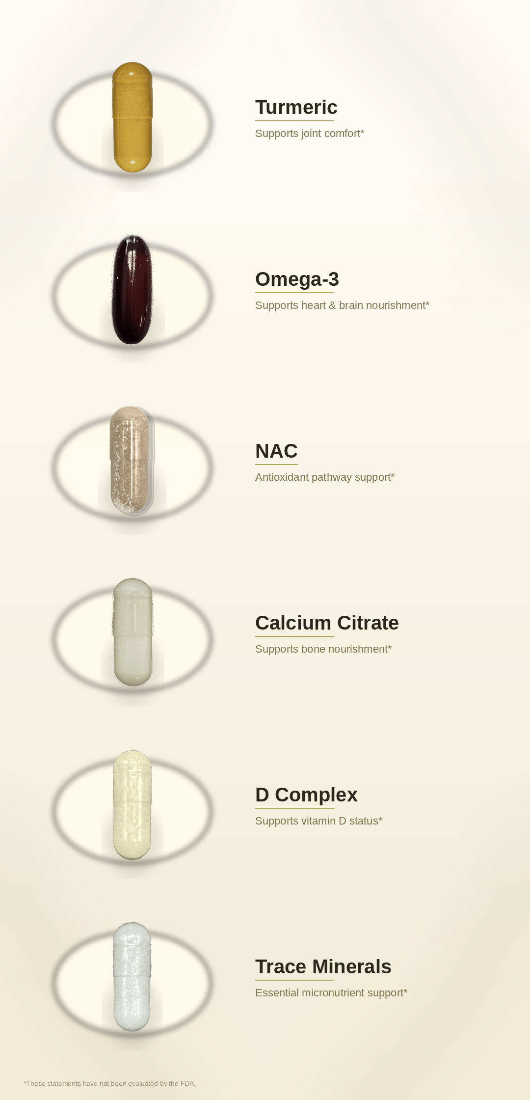 SPADRA Senior Mobility Nutrient Pack ingredients